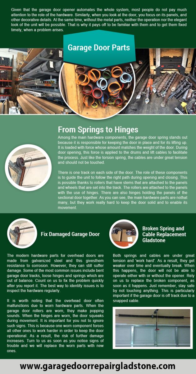 Garage Door Repair Gladstone Infographic